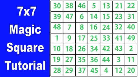 Using a 7x7 magic square to generate random numbers